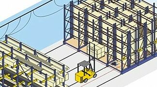 Rayonnage cantilever mobile